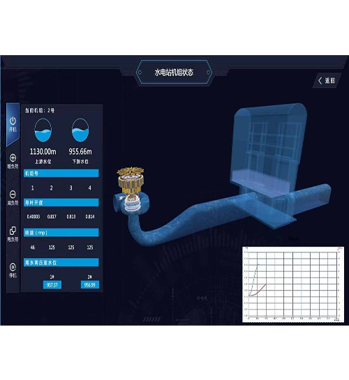水利发电站VR实训系统